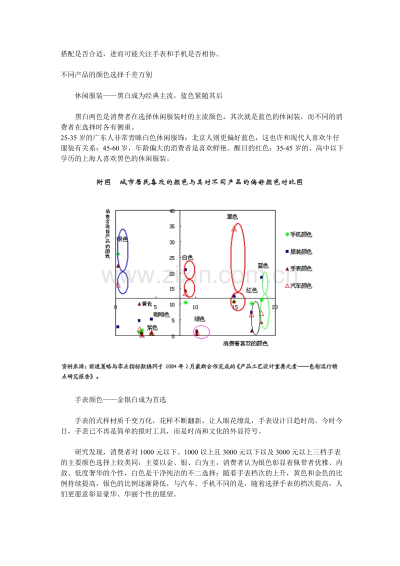 消费者的颜色心理.DOC_第3页