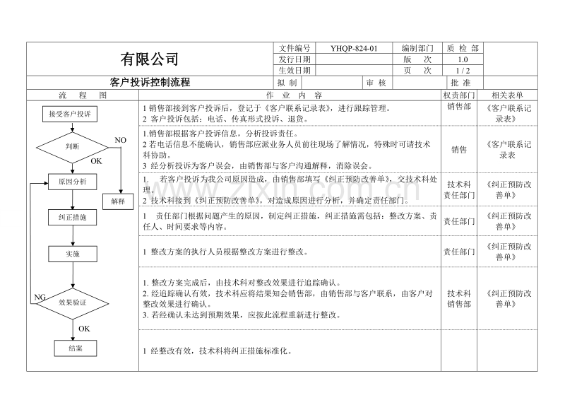 客户投诉处理流程.DOC_第1页