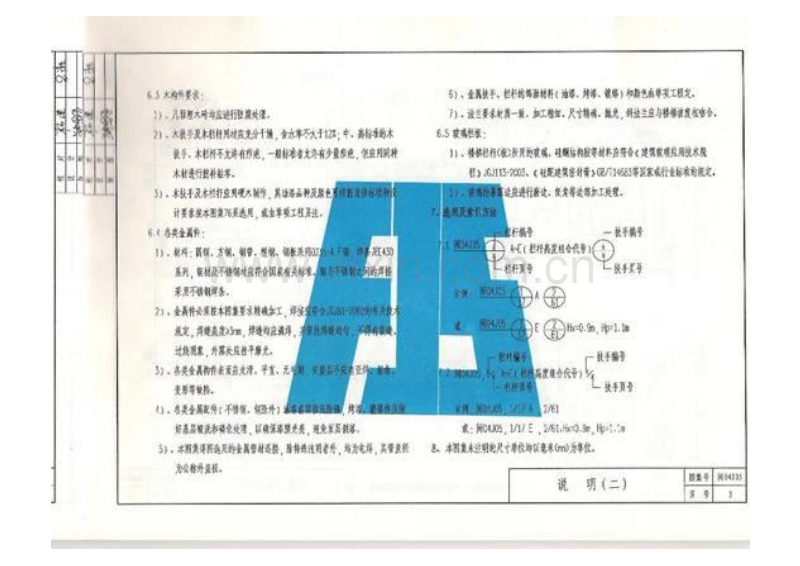 闽2004J05 楼梯栏杆.pdf_第3页