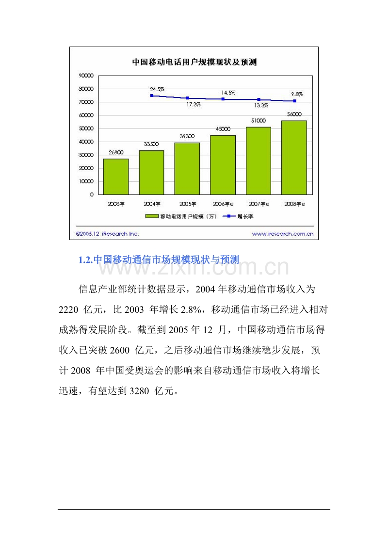 2005中国移动增值服务市场分析报告.DOC_第2页