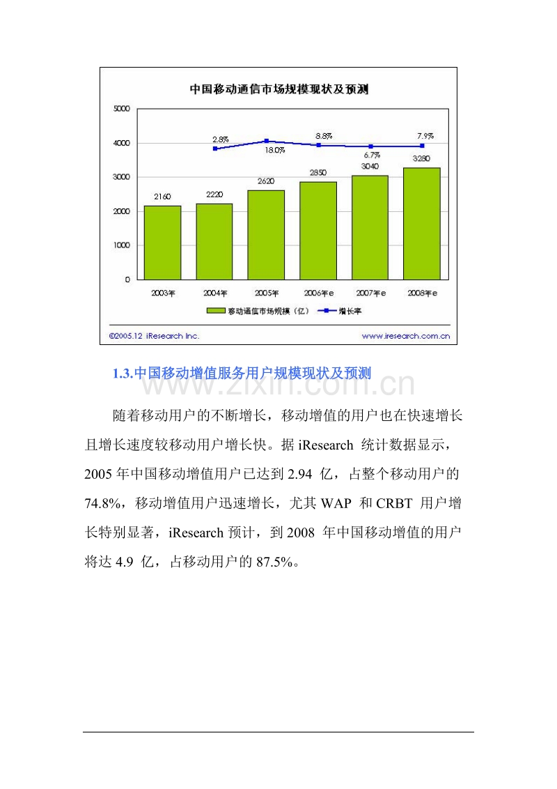 2005中国移动增值服务市场分析报告.DOC_第3页