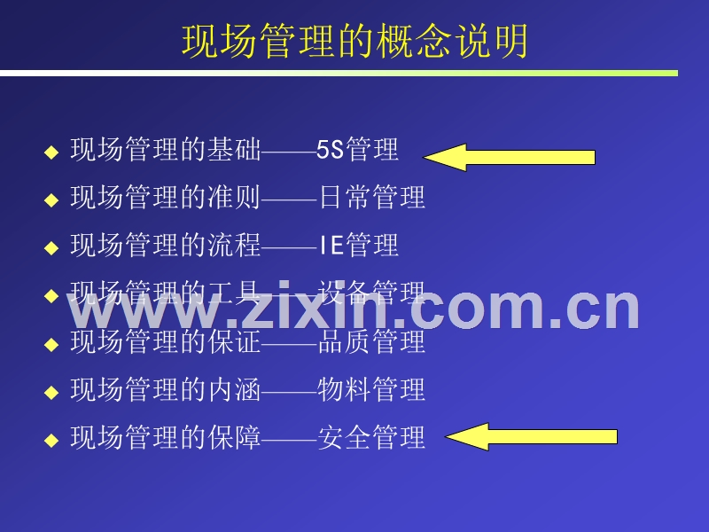 卓越的现场管理与安全生产---6S管理是企业生产的基础.PPT_第2页