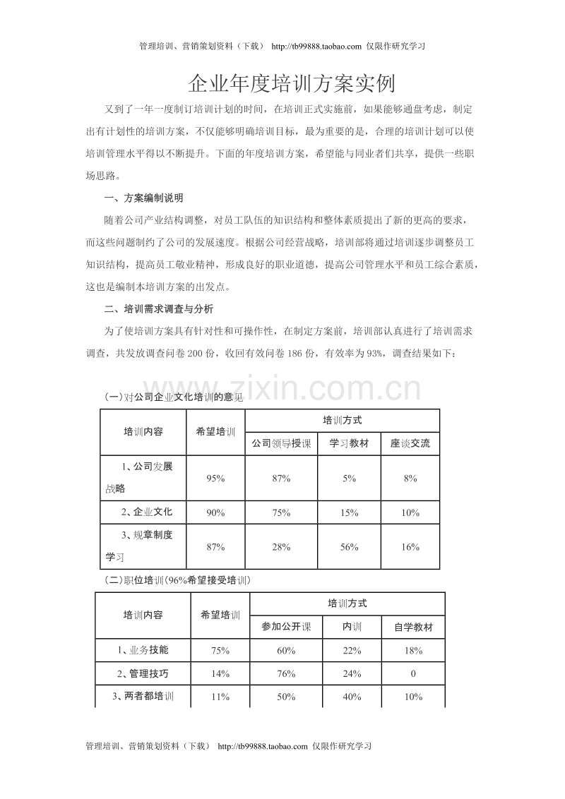 企业年度培训方案实例.docx_第1页