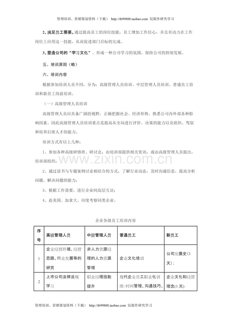 企业年度培训方案实例.docx_第3页