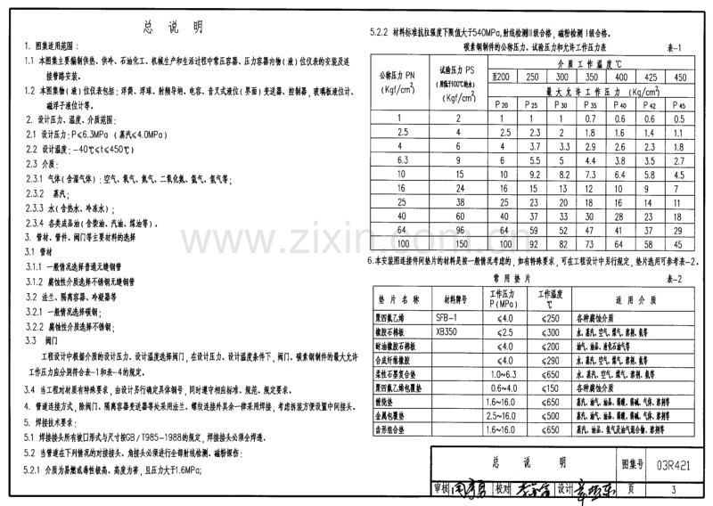 03R421 物(液)位仪表安装图.pdf_第3页