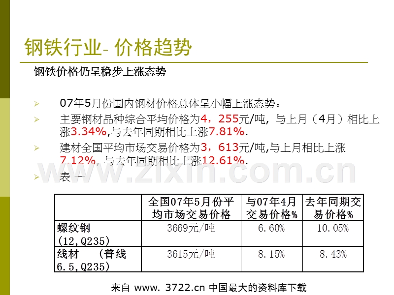 钢铁行业投资分析--个股基本面分析.ppt_第3页