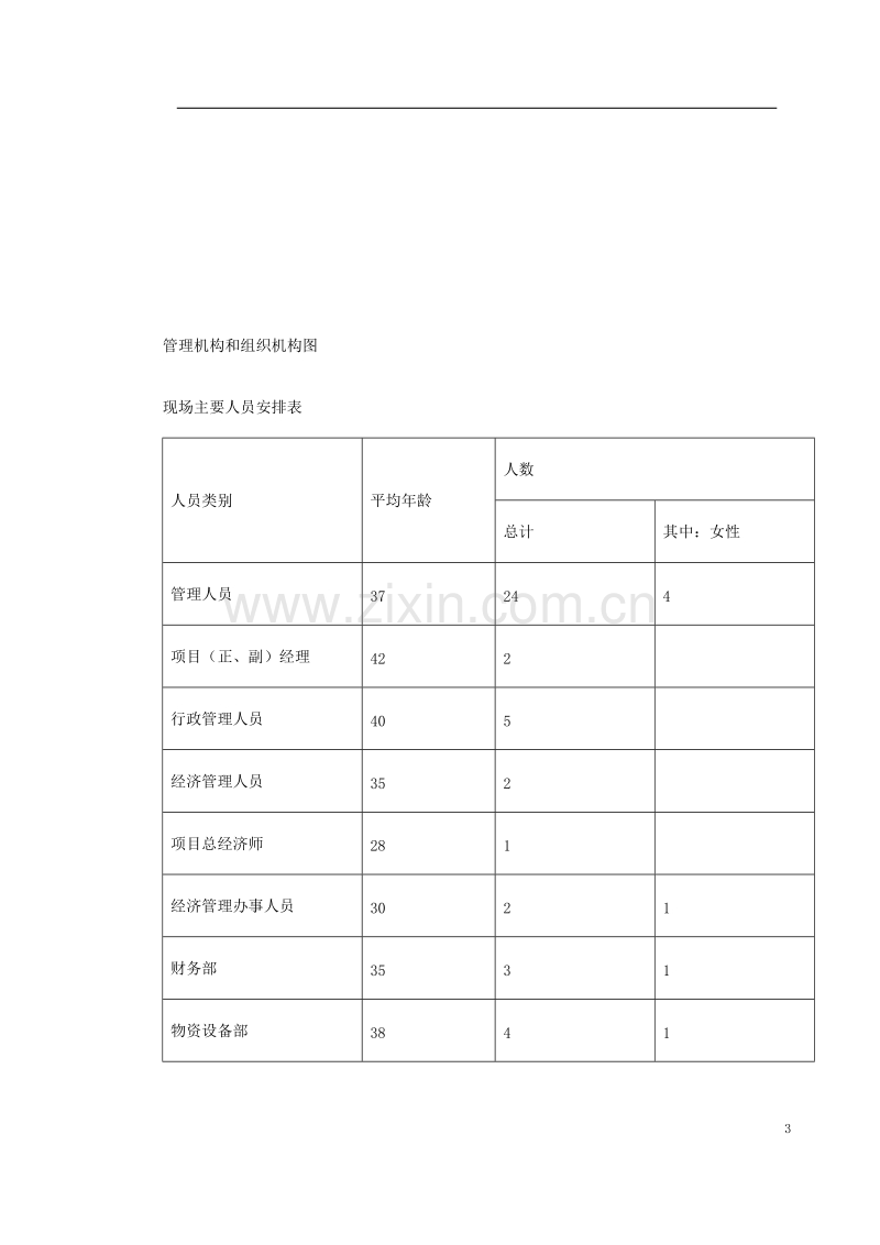 深圳某段地铁投标施工组织设计.doc_第3页