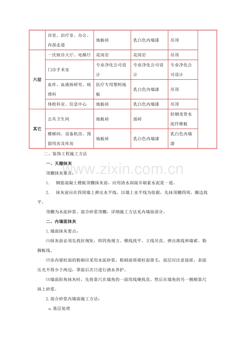 某医院综合楼装饰装修施工方案.doc_第3页