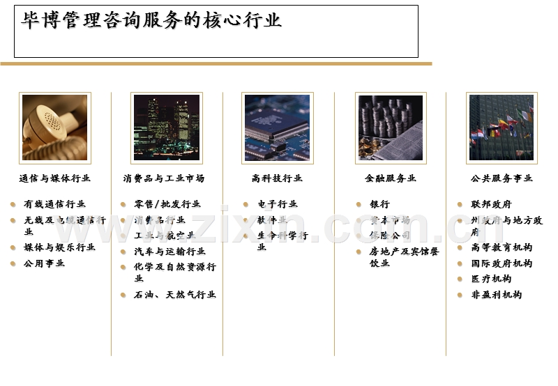 毕博管理咨询人力资本解决方案.ppt_第3页