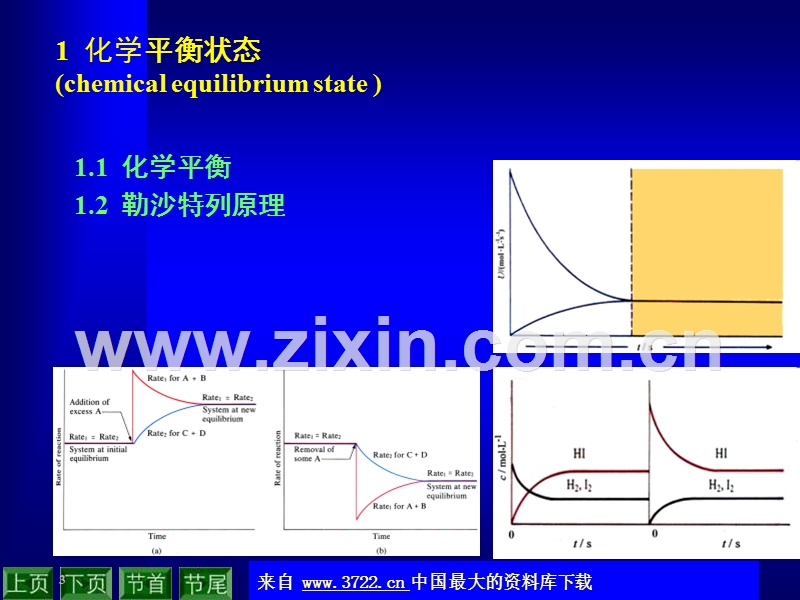 化学平衡常数-化学平衡状态.ppt_第3页