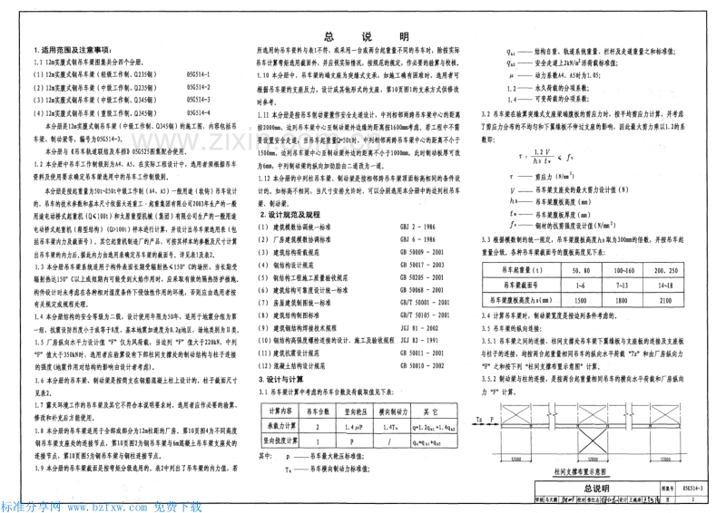 05G514-3 12m实腹式钢吊车梁 中级工作制（A4、A5）Q345钢.pdf_第2页