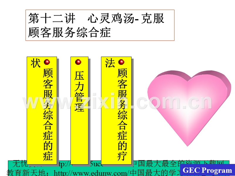 心灵鸡汤克服顾客服务综合症.PPT_第1页