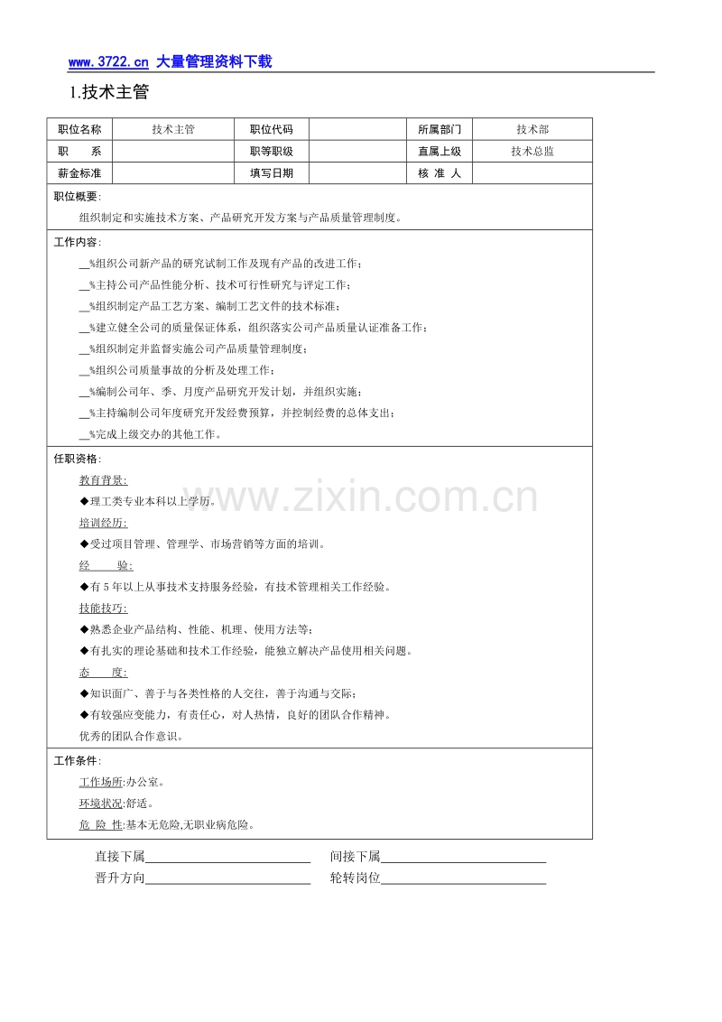 技术部岗位职责描述.doc_第1页