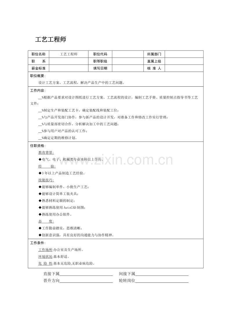 工艺工程师职位说明书.doc_第1页