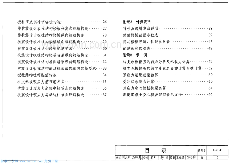 05SG343 现浇混凝土空心楼盖.pdf_第2页