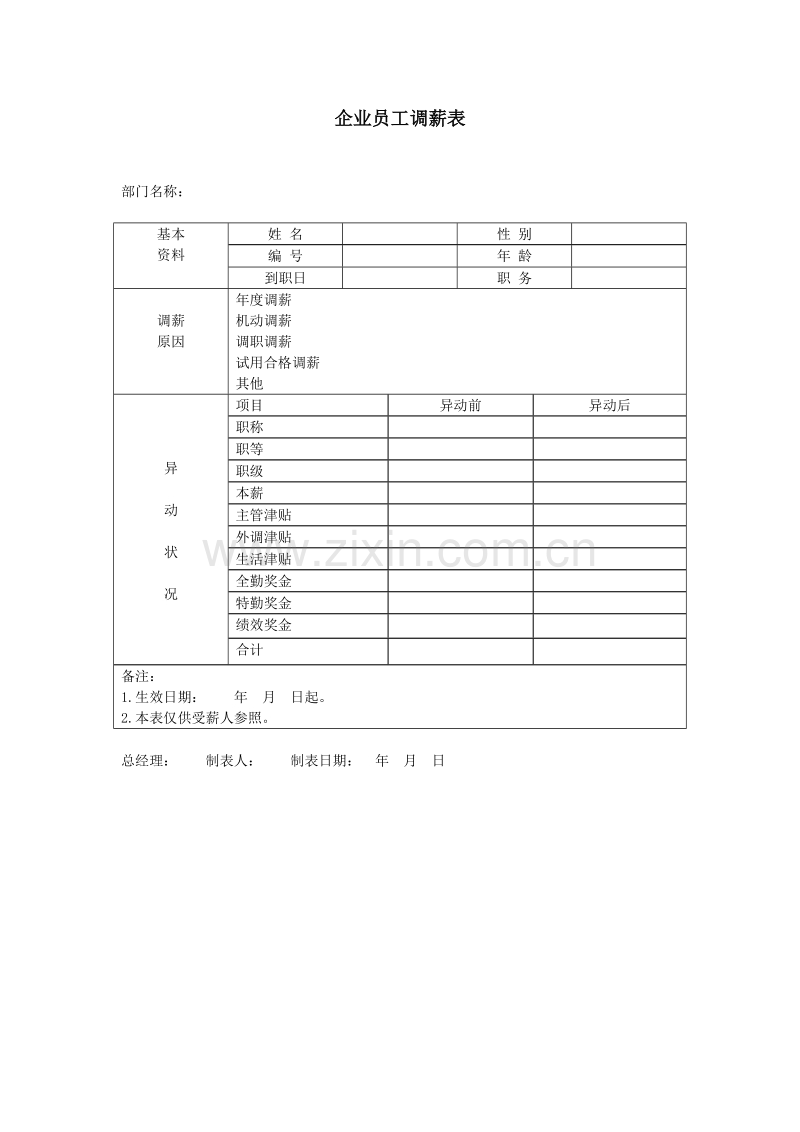 企业员工调薪表.doc_第1页