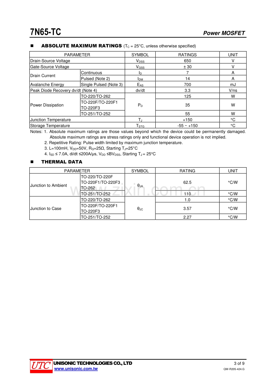 7N65L-TC mosfet管-pdf资料-7N65L引脚图--骊微电子.pdf_第3页