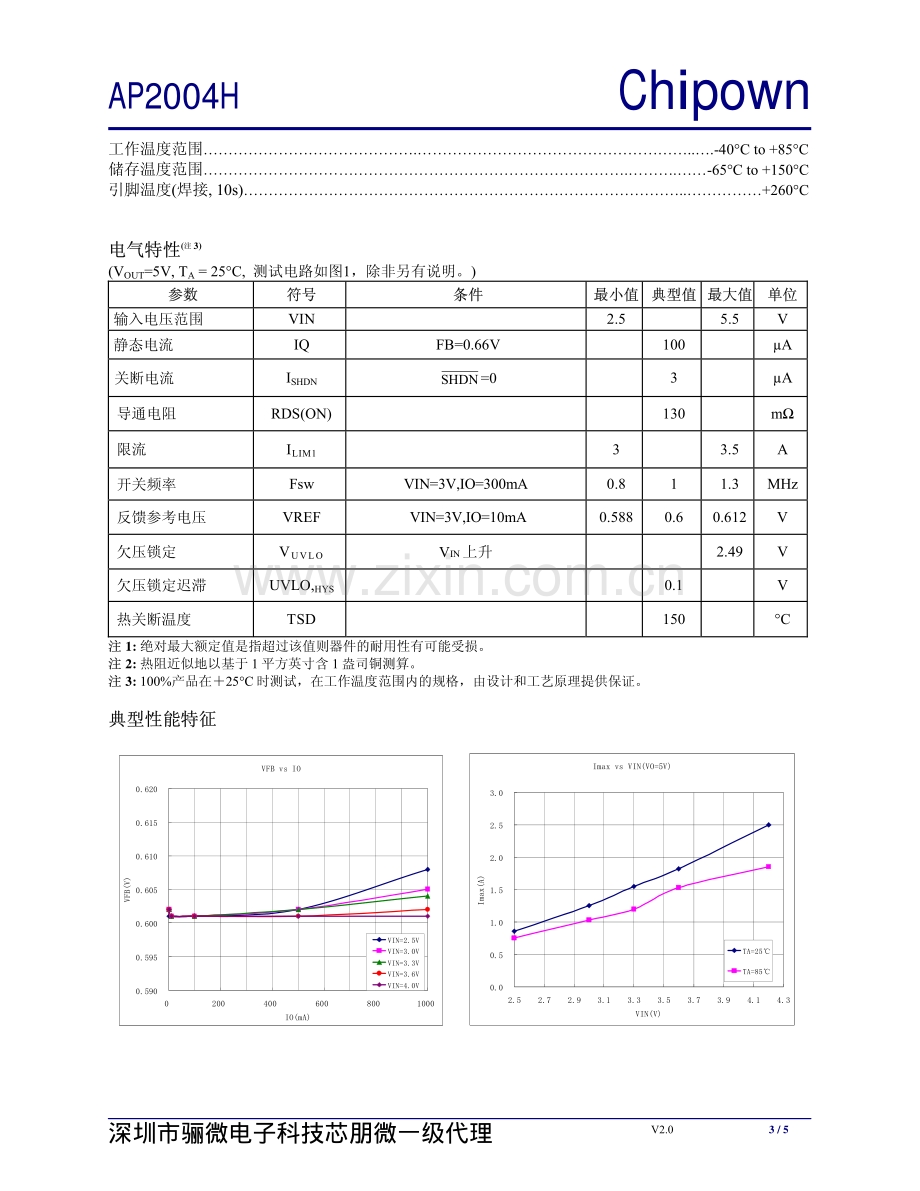 ap2004h芯片1MHz 3A 升压转换器-骊微电子.pdf_第3页