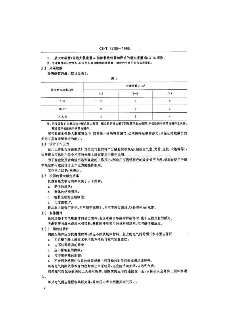 CB／T3700-1995 增强合成橡胶或增强塑料充气艇.pdf_第3页