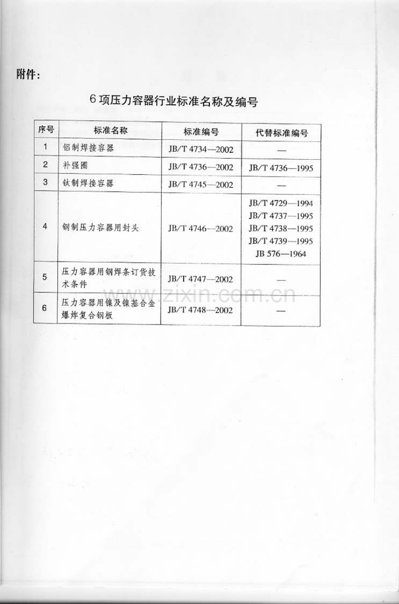 JB／T 4736-2002 补强圈.pdf_第3页