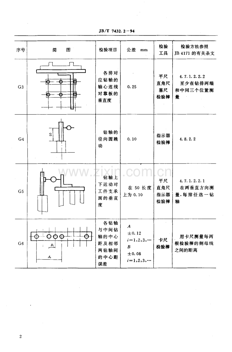 JB／T 7432.2-1994 多排多轴木工钻床 参数.pdf_第3页