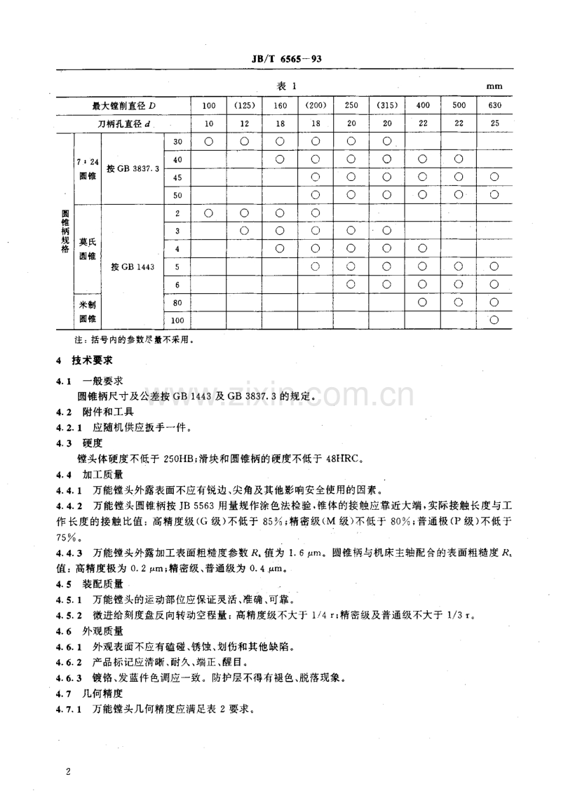 JB／T 6565-1993 万能镗头.pdf_第3页