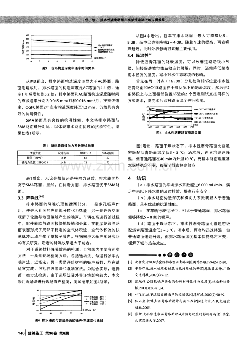 排水性沥青路面在高架快速路上的应用效果.pdf_第2页