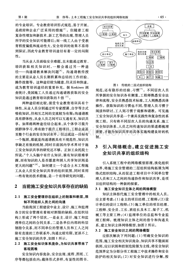 土木工程施工安全知识共享的组织网络初探.pdf_第2页