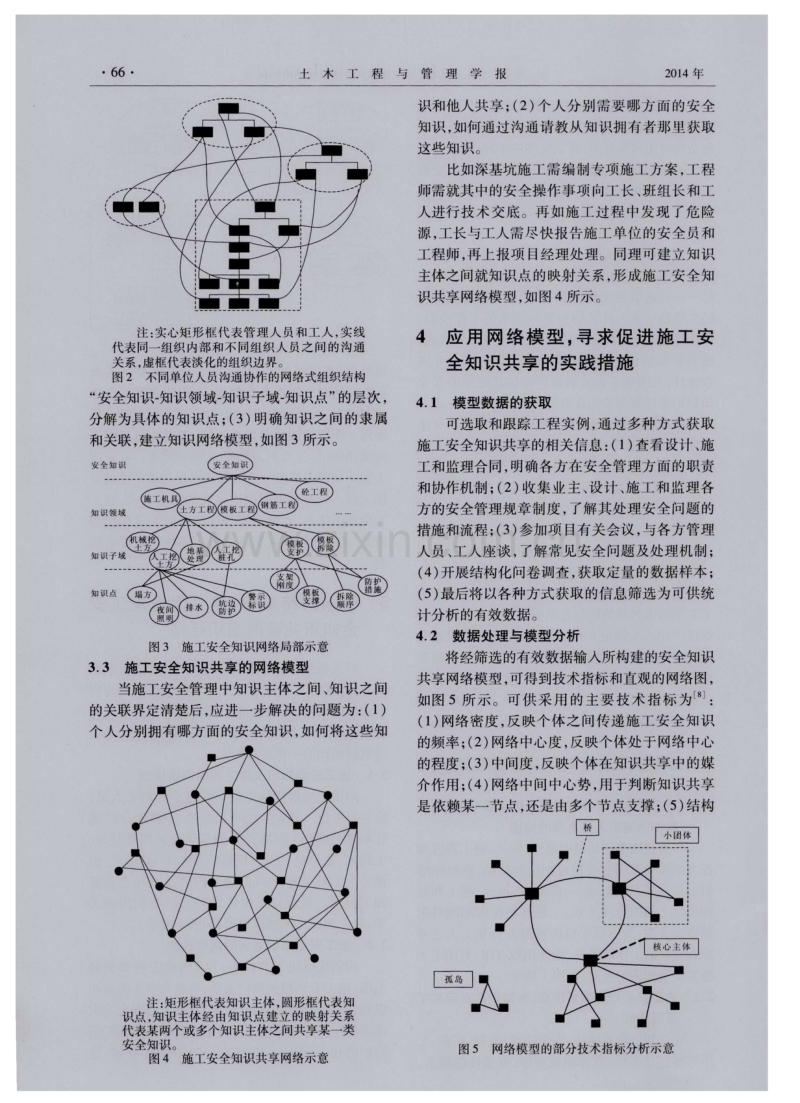 土木工程施工安全知识共享的组织网络初探.pdf_第3页