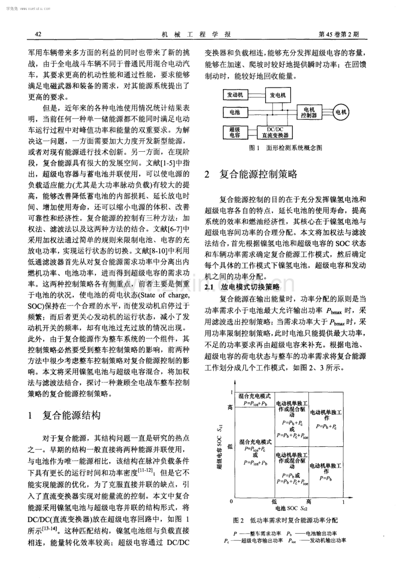 军用汽车混合电力驱动系统复合能源控制策略.pdf_第2页