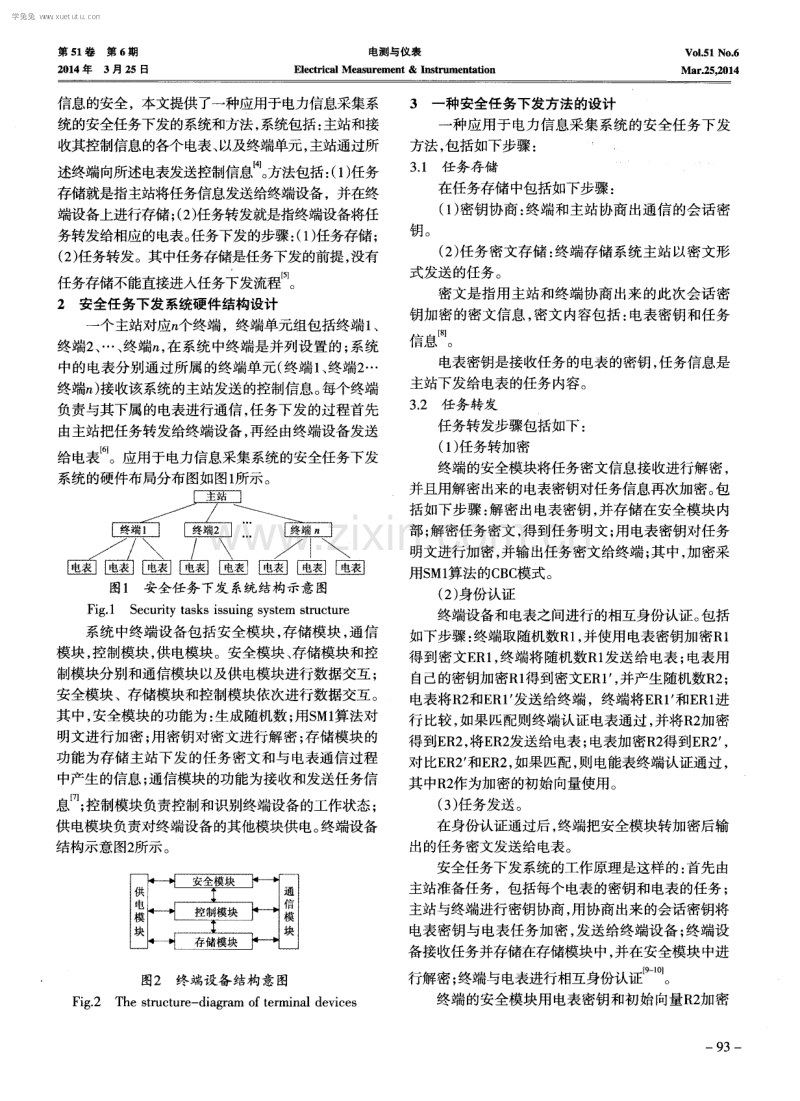 一种应用于电力信息采集系统安全任务下发的方法.pdf_第2页