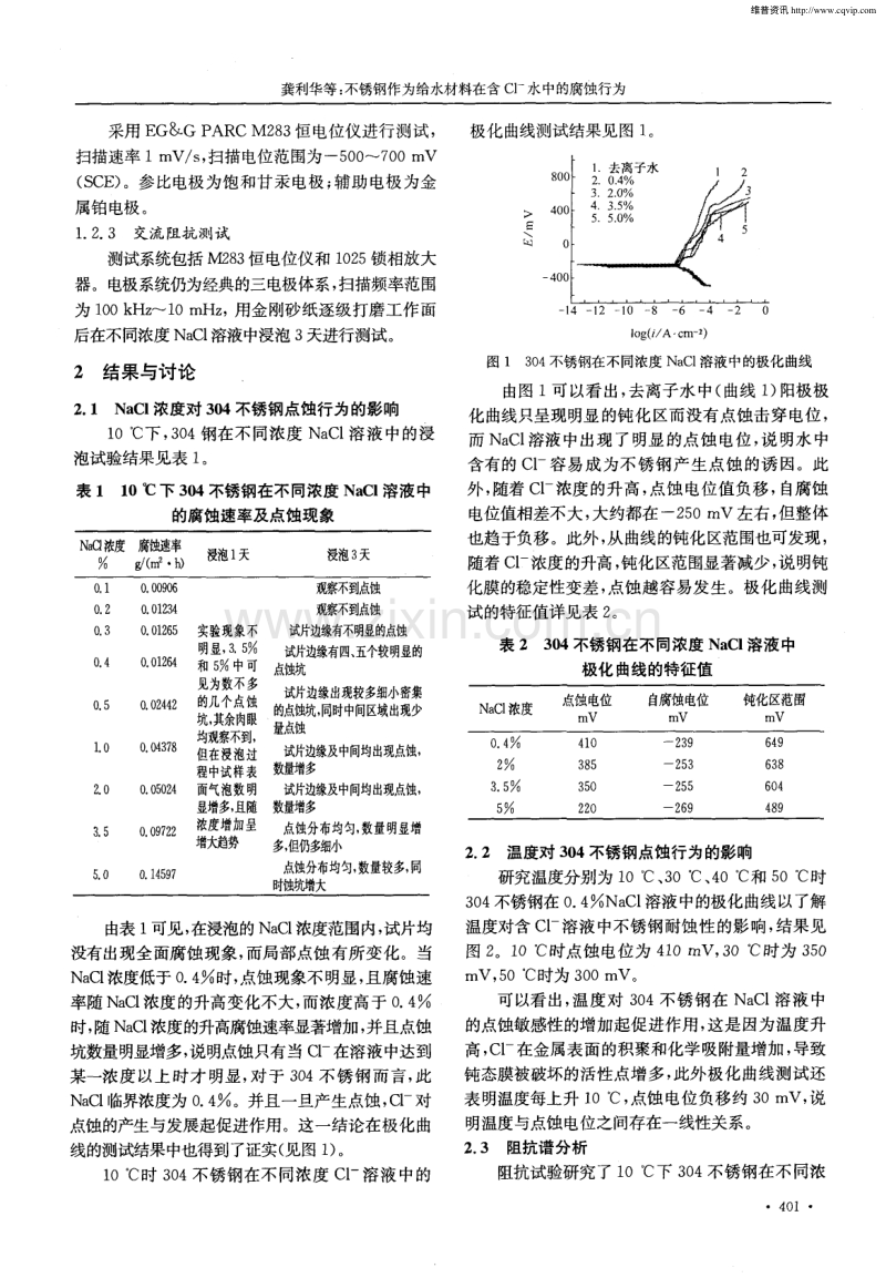 不锈钢作为给水材料在含Cl^-水中的腐蚀行为.pdf_第2页