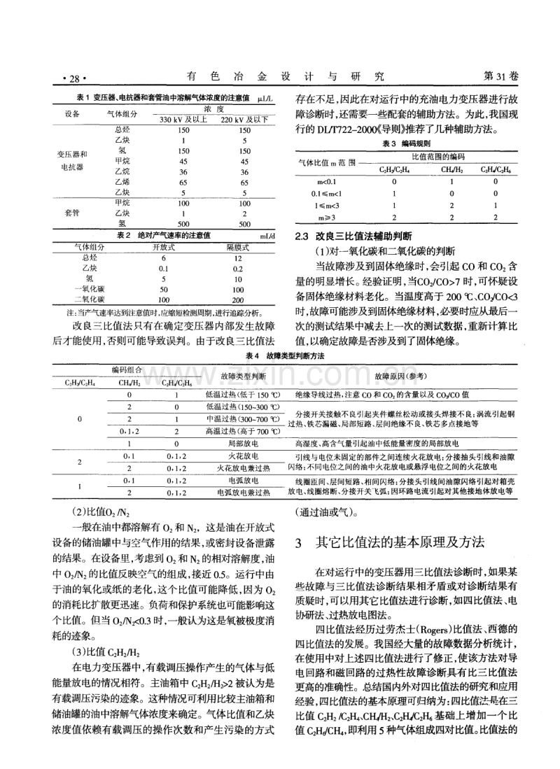 基于油中溶解气体分析的电力变压器故障诊断.pdf_第2页