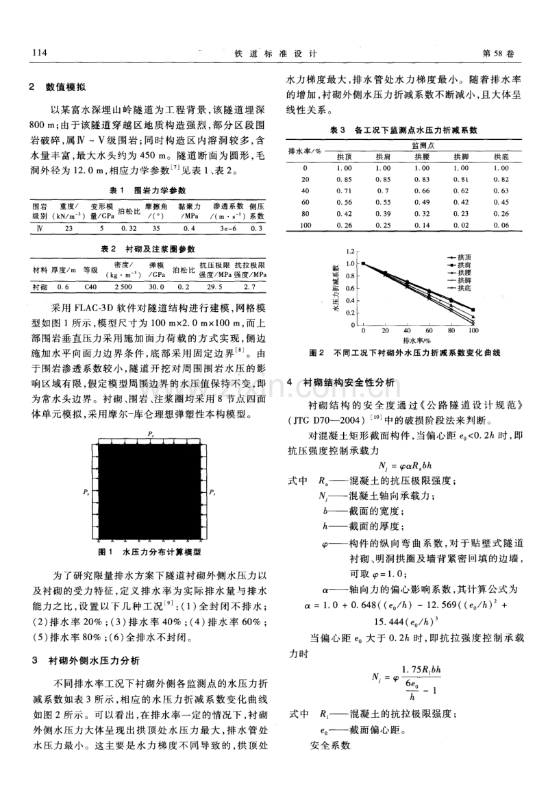 高水压富水山岭隧道不同排水率的分析研究.pdf_第2页