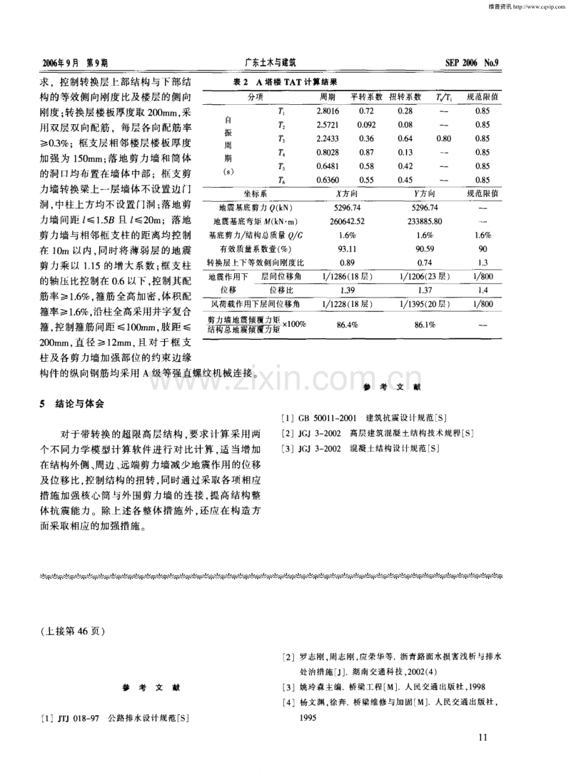 高速公路沥青混凝土桥面排水技术探析.pdf_第3页