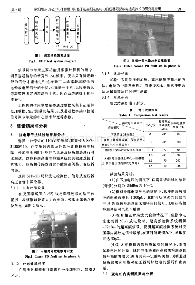 基于超高频法的电力变压器局部放电监测技术的研究与应用.pdf_第2页