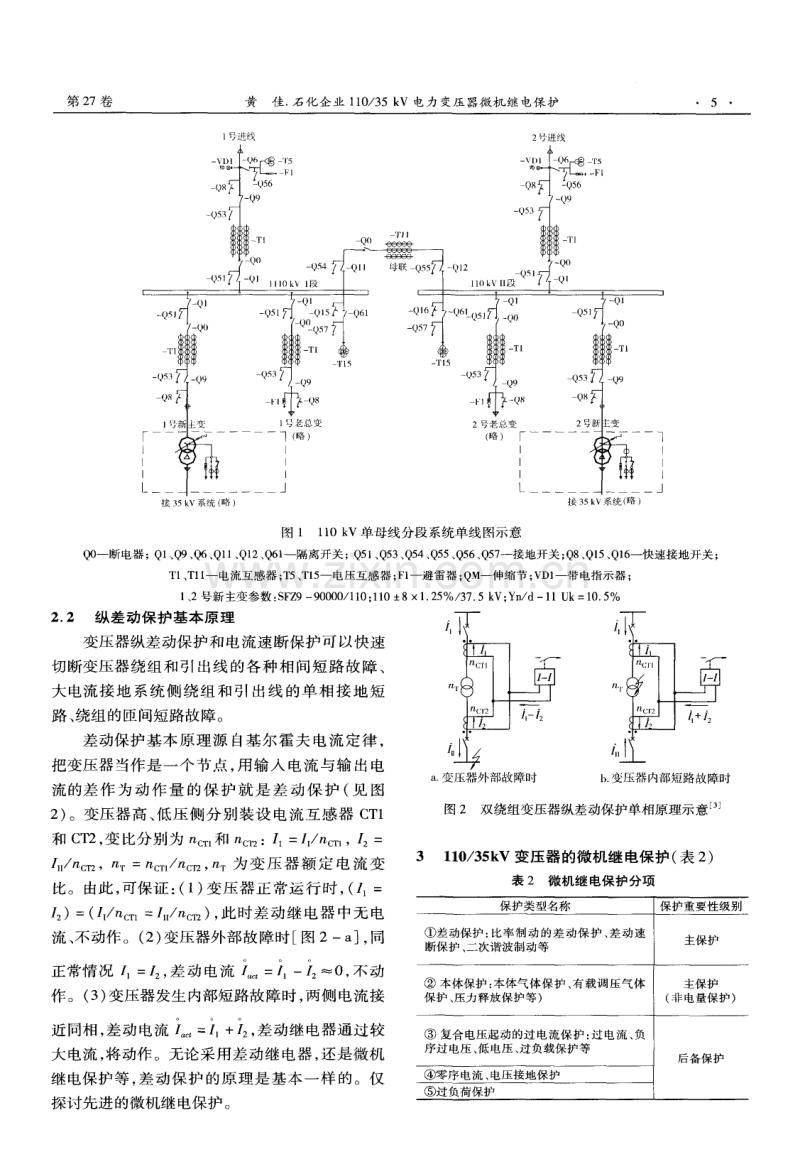 石化企业110／35kV电力变压器微机继电保护.pdf_第2页