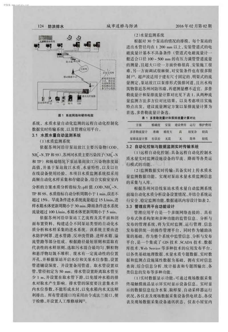 苏州河沿岸排水泵站放江水质水量自动监测系统研究.pdf_第2页