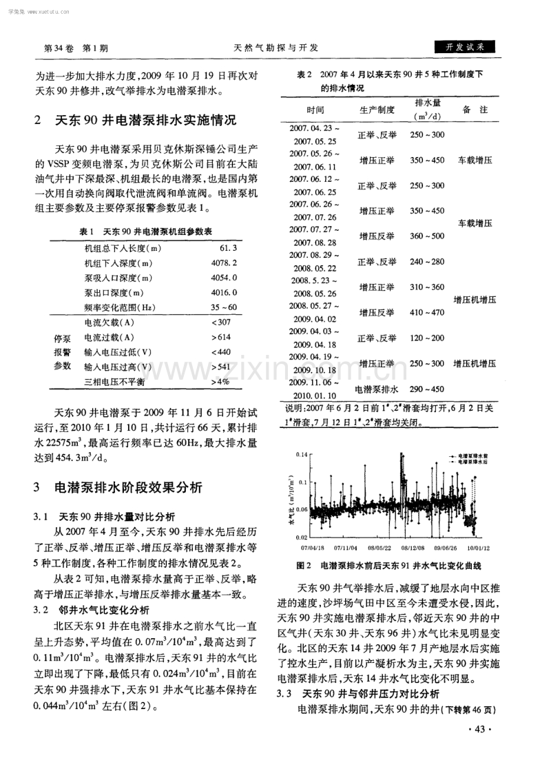 天东90井电潜泵排水实施效果评价.pdf_第2页