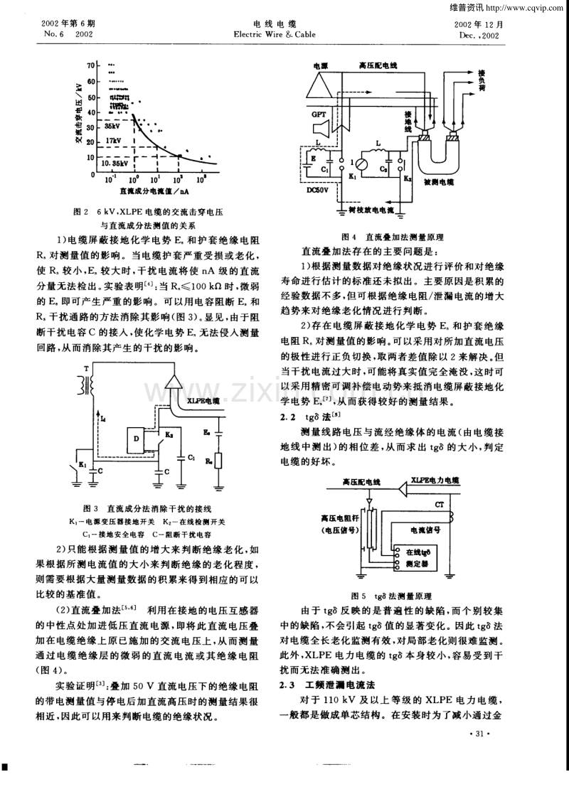 交联聚乙烯电力电缆的绝缘在线监测技术.pdf_第2页