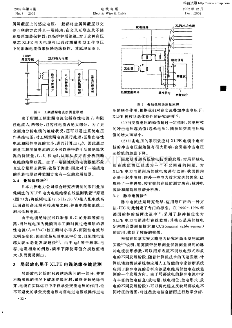 交联聚乙烯电力电缆的绝缘在线监测技术.pdf_第3页