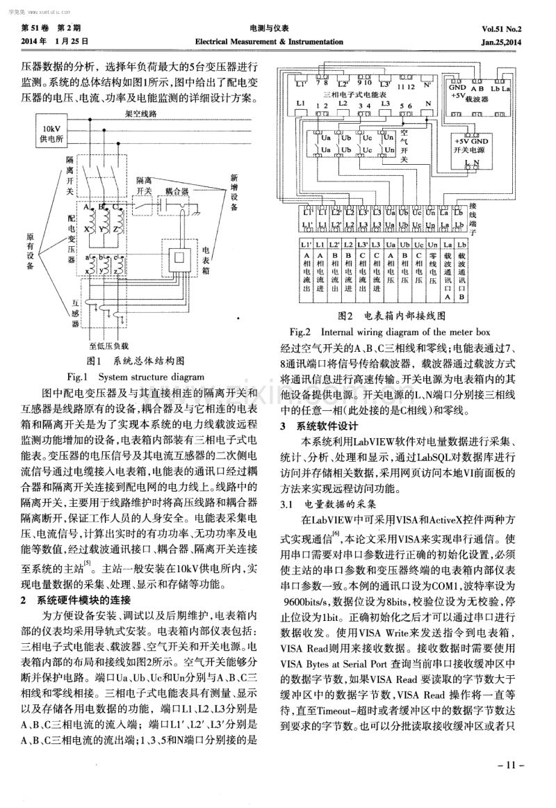 10kV配电网电力线载波监测系统.pdf_第2页