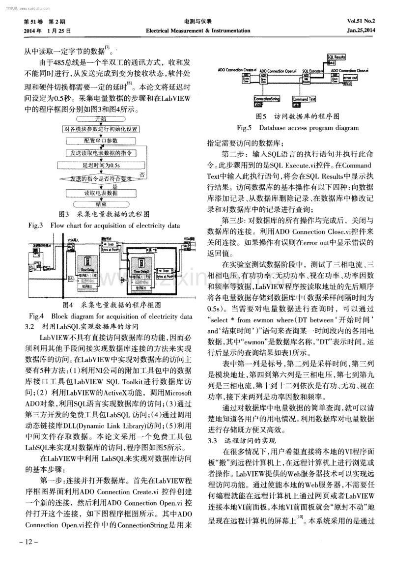 10kV配电网电力线载波监测系统.pdf_第3页