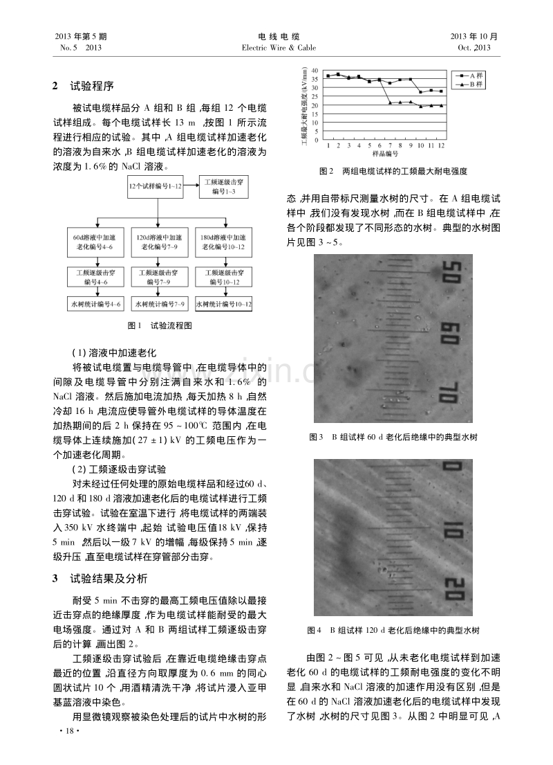 NaCl溶液对XLPE电力电缆工频击穿特性和水树的影响.pdf_第2页