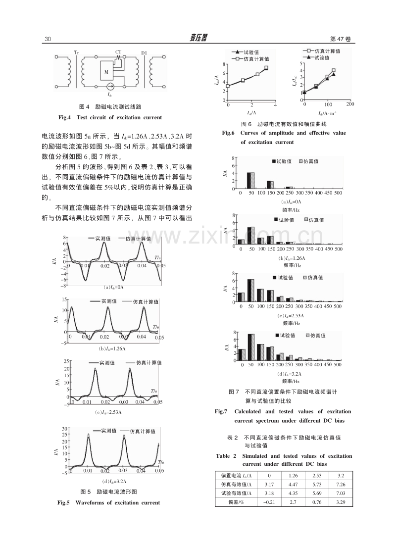 直流偏磁条件下电力变压器谐波的仿真计算与试验研究.pdf_第3页