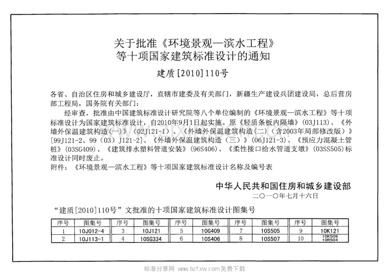 10S406 建筑排水塑料管道安装.pdf_第2页