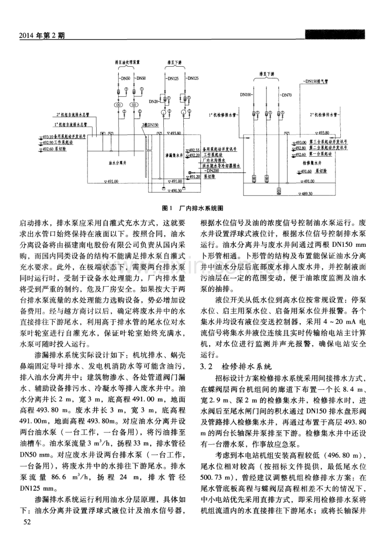 越南达高电站厂内排水系统设计.pdf_第2页