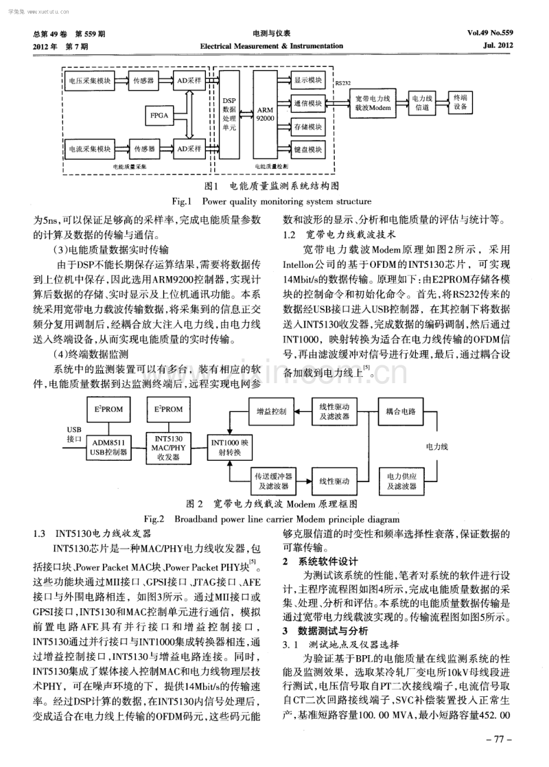 基于宽带电力载波的电能质量监测系统的设计与实现.pdf_第2页