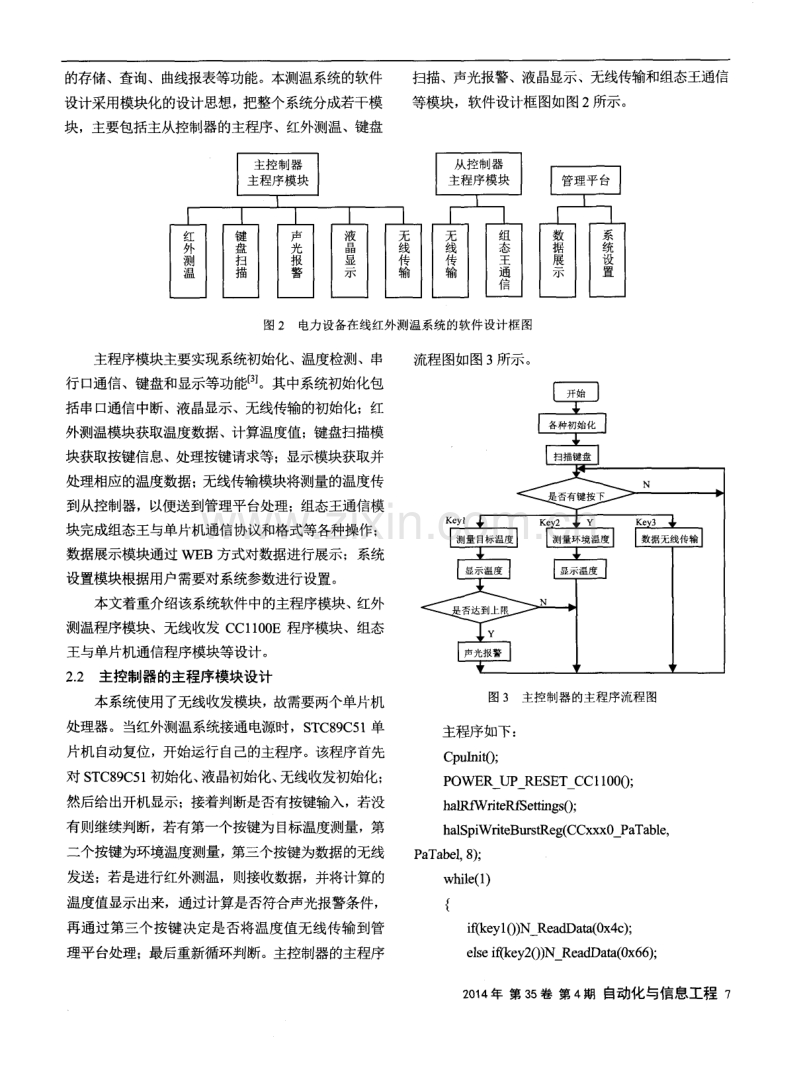 电力设备在线红外测温系统的软件设计与实现.pdf_第2页