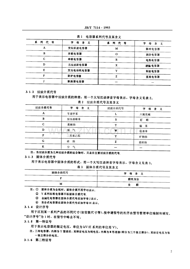 JBT 7114-1993 电力电容器 产品型号编制方法.pdf_第3页